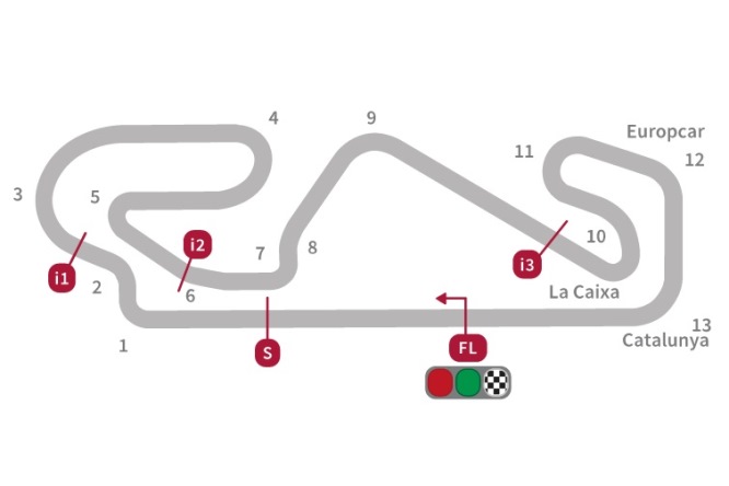 Circuito_MotoGP_Barcellona