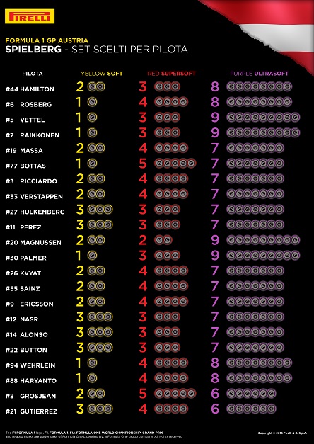 09-austria-selected-sets-per-driver-4k-it_6