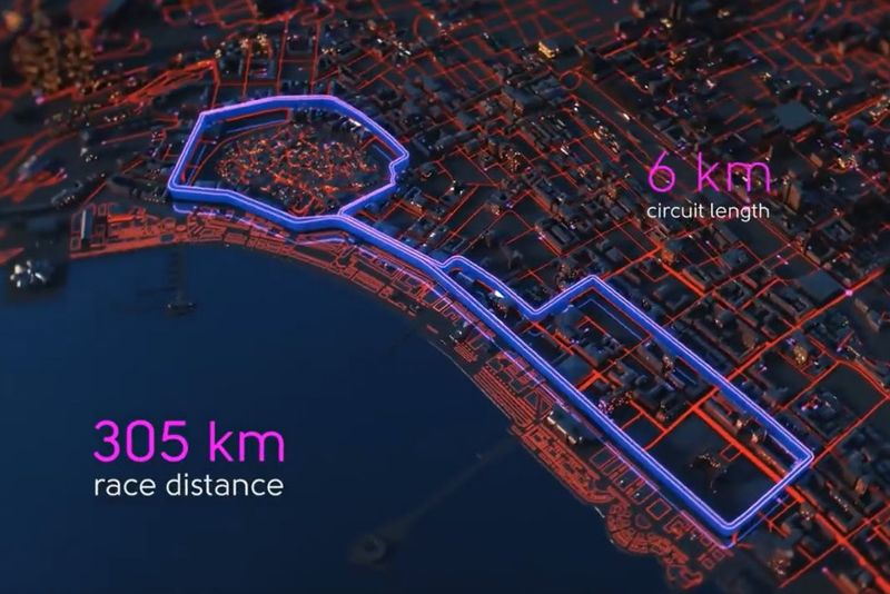 Baku circuito insieme