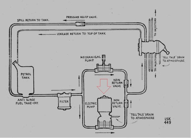 schema1_Lucas_racing_instructions_LSK_534_449_paral