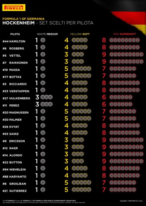 11-germany-selected-sets-per-driver-4k-it_6