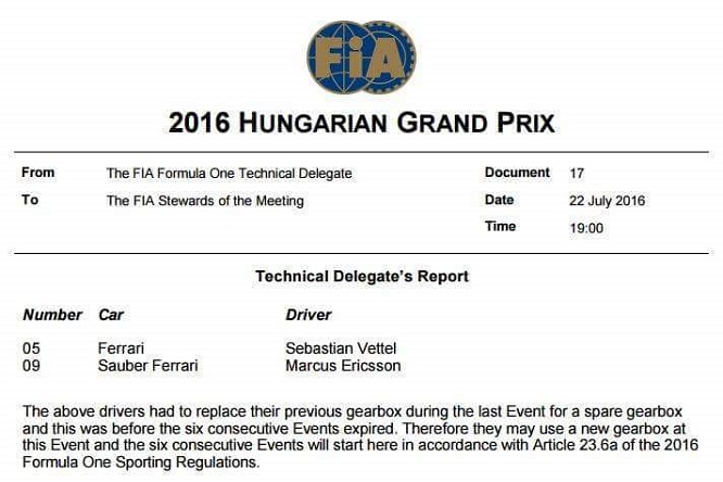 Fia Vettel Ericsson Hungaroring 2016