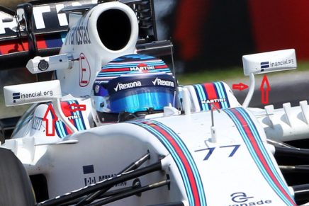 Williams supporti retrovisori GP Ungheria 2016