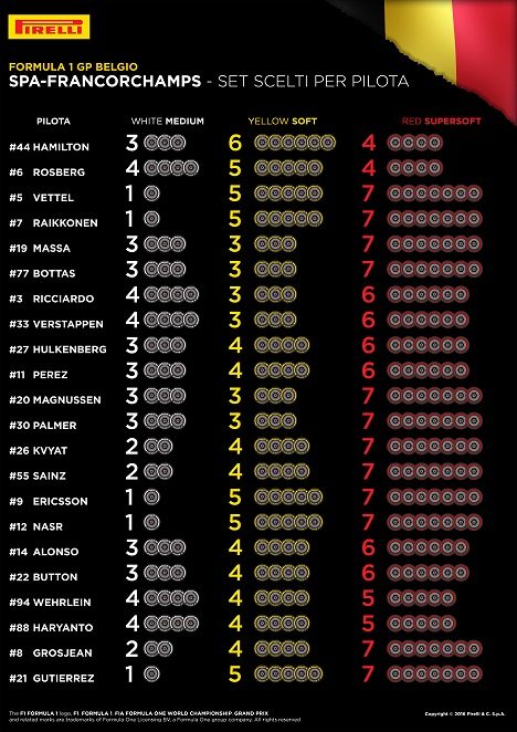 13-spa-selected-sets-per-driver-4k-it_6