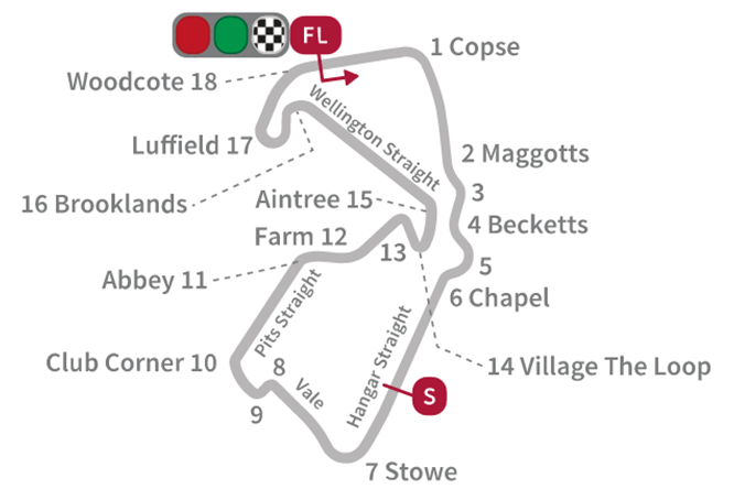 Circuit-Silverstone-MotoGP