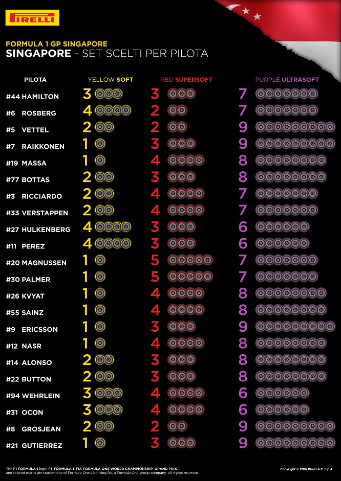 15-singapore-selected-sets-per-driver-4k-it_6