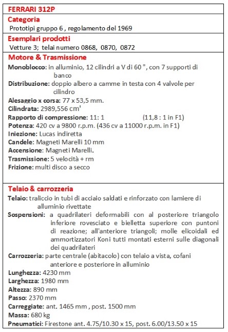 cartteristiche-tecniche-312p