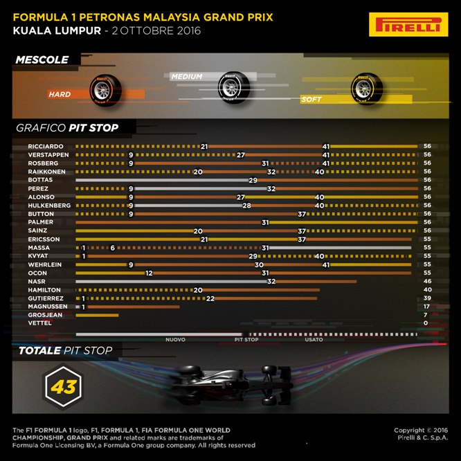 16-malaysian-race1-4k-it