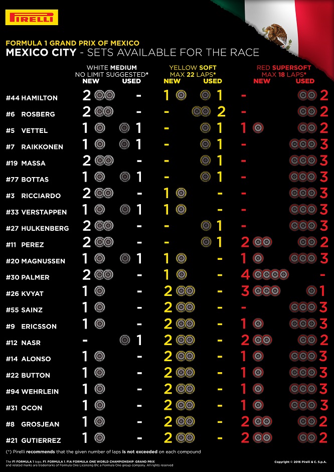 mex-race-sets-nero-gb