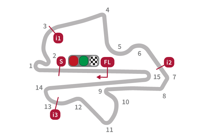 motogp-circuit-sepang