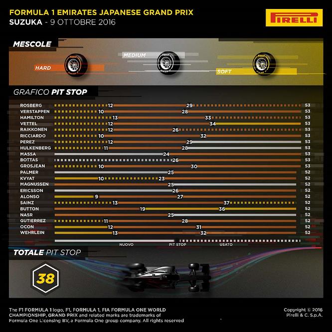 pirelli-10155_japanese-race1-it