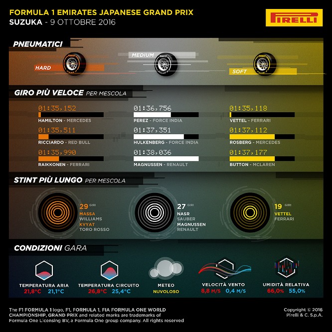 pirelli-10159_japanese-race2-it