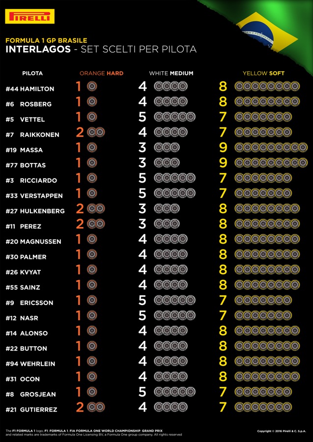 20-brazil-selected-sets-per-driver-4k-it_6