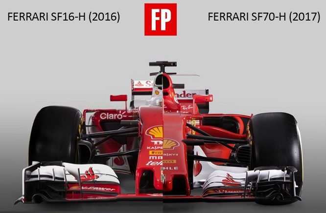 Confronto-Ferrari2016-17-front