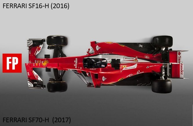 Confronto-Ferrari2016-17-high