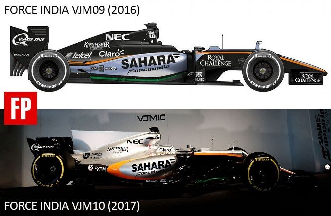 Confronto-ForceIndia2016-17-side