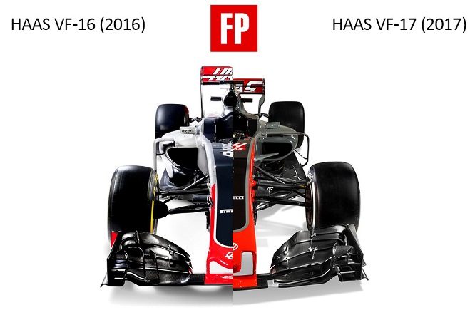 Confronto-Haas2016-17-fronthigh