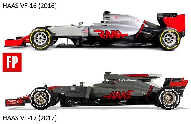 Confronto-Haas2016-17-side