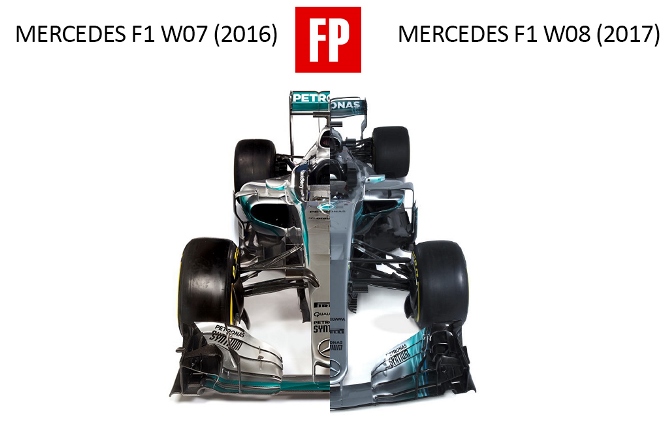 Confronto-Mercedes2016-17-fronthigh