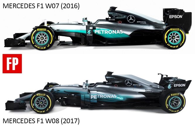 Confronto-Mercedes2016-17-side