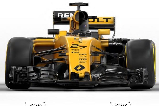 Confronto Renault