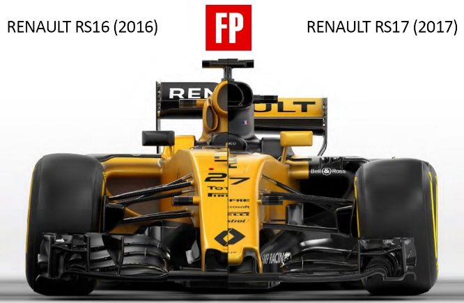 F1 | Confronto 2016-2017: Renault