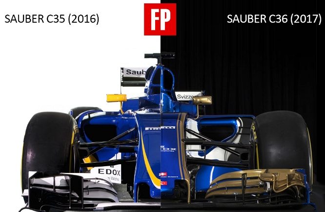 Confronto-Sauber2016-17-front