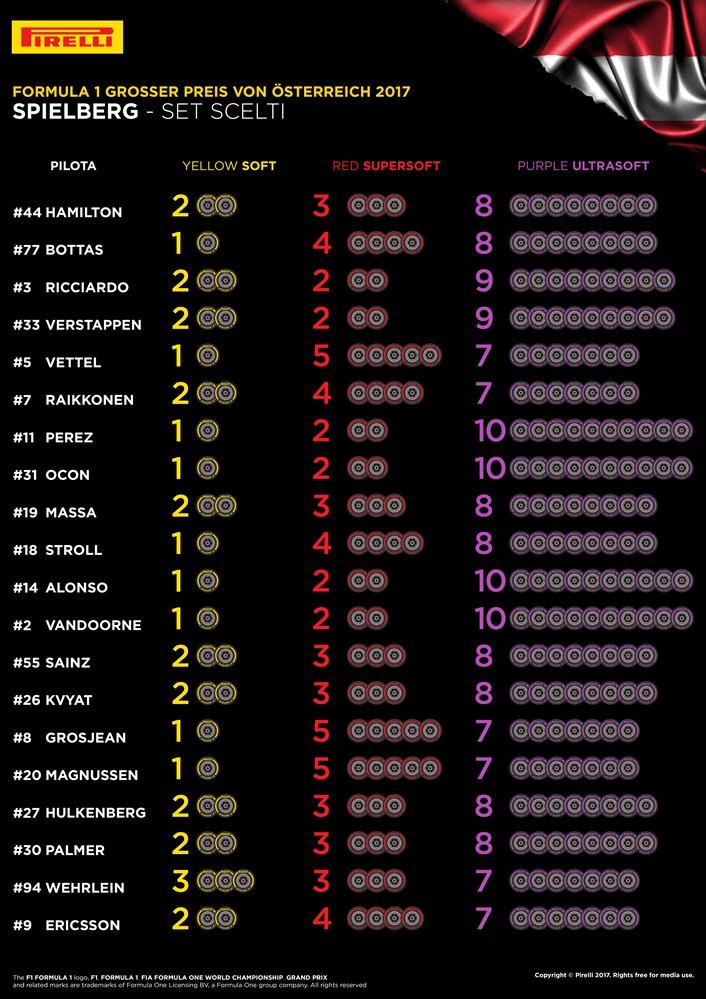 09-at-selected-sets-per-driver-4k-it_6