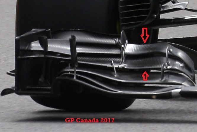 Ala Haas GP Canada 2017