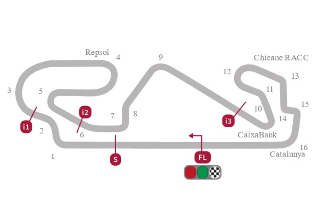 Circuito_MotoGP_Barcellona-2017