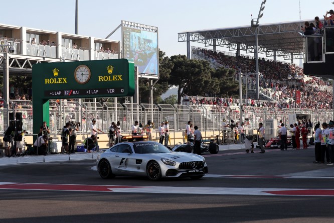 Azerbaijan Grand Prix, Baku 22 - 25 June 2017