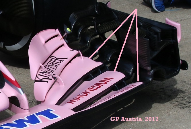 Ala anteriore Force India Austria