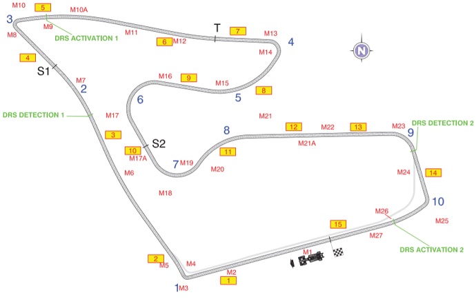 Red Bull Ring mappa 10 curve