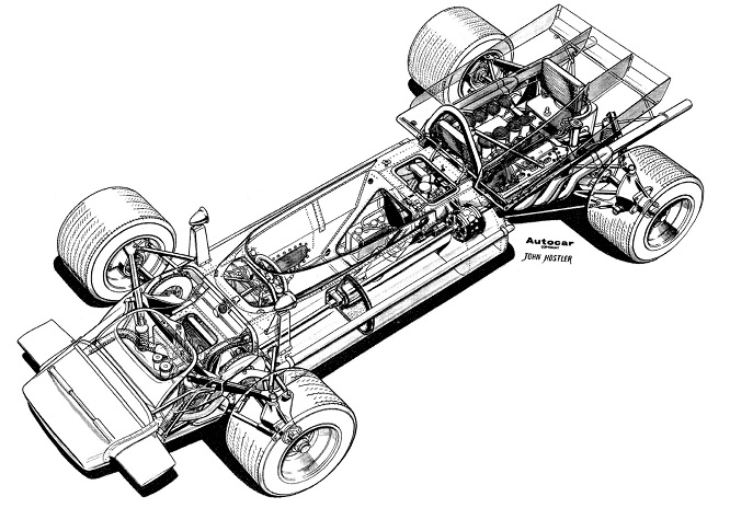 mclaren_m9a 1969