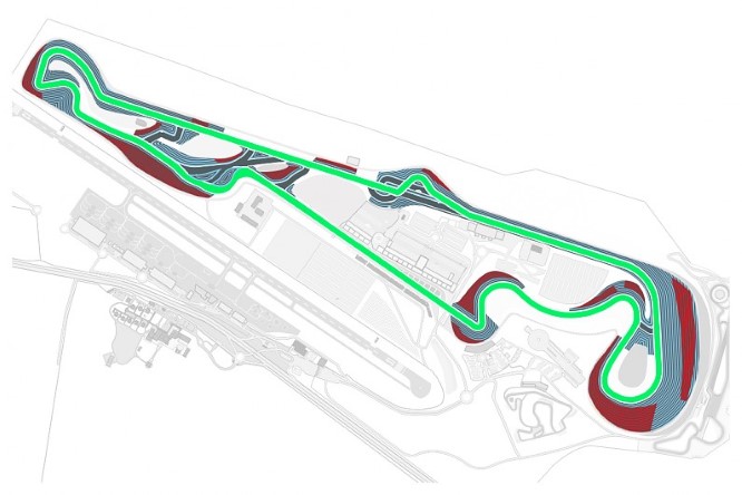 Layout Paul Ricard F1 2018