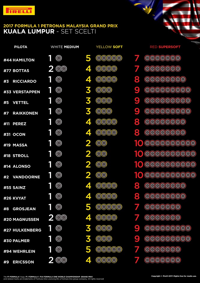 14-my-selected-sets-per-driver-4k-it_6