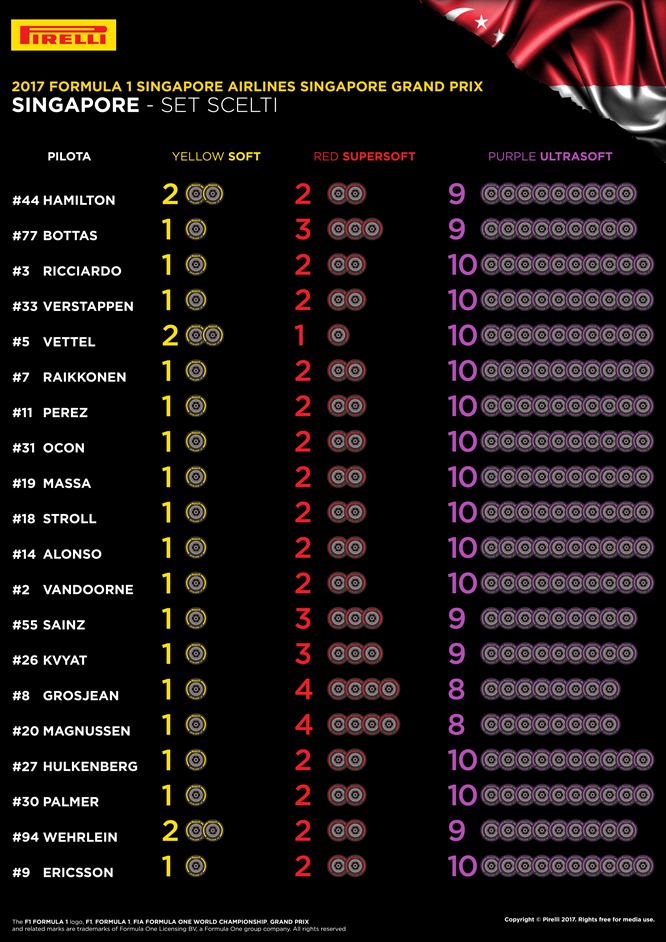 14-sg-selected-sets-per-driver-4k-it_6-singapore-pirelli