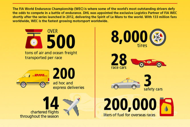 rsz_wec_infographic