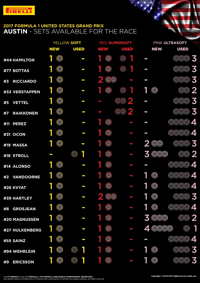 17-us-sets-available-for-the-race_6