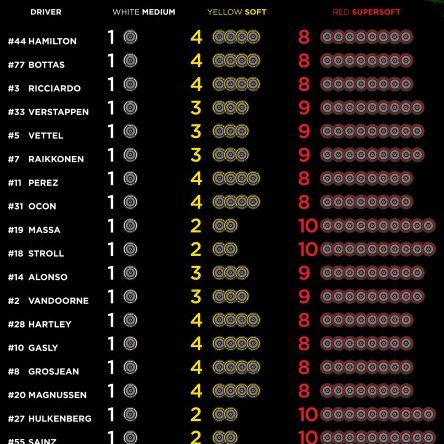 Pirelli (Custom)