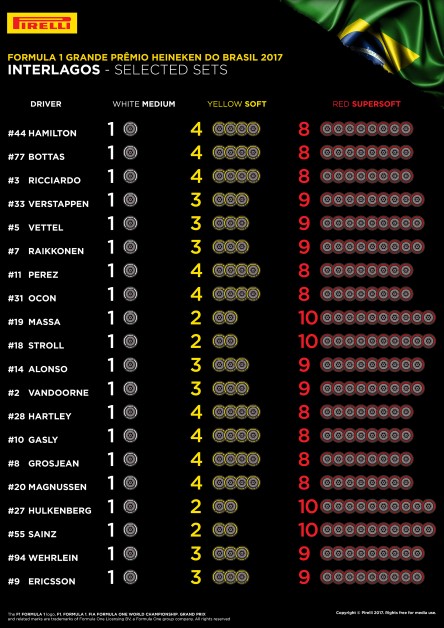 Pirelli (Custom)