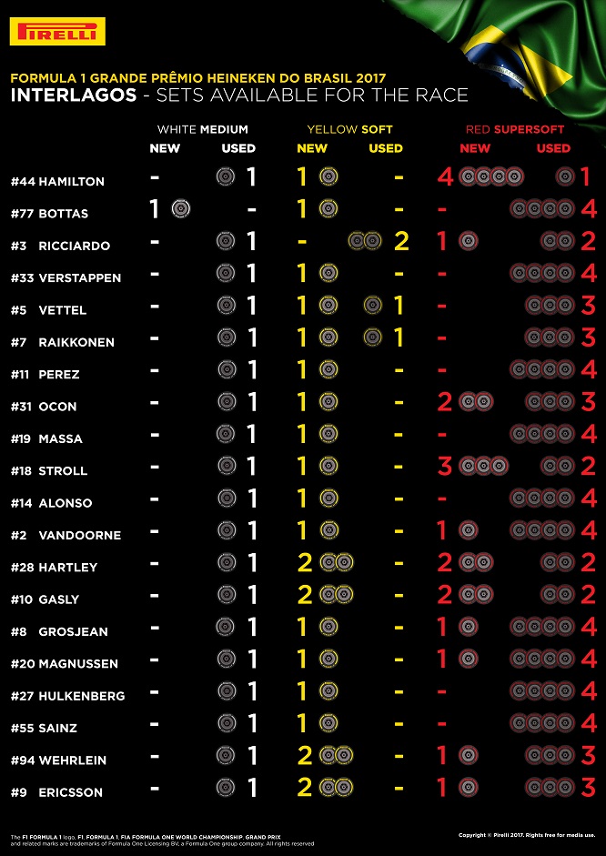 19-BR-Sets-Available-for-the-race