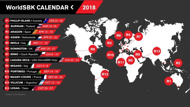 Calendario WSBK 2018