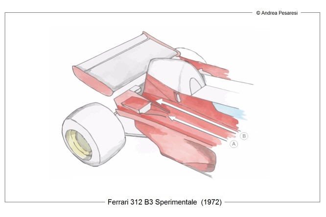 Ferrari 312 B3-1972-4