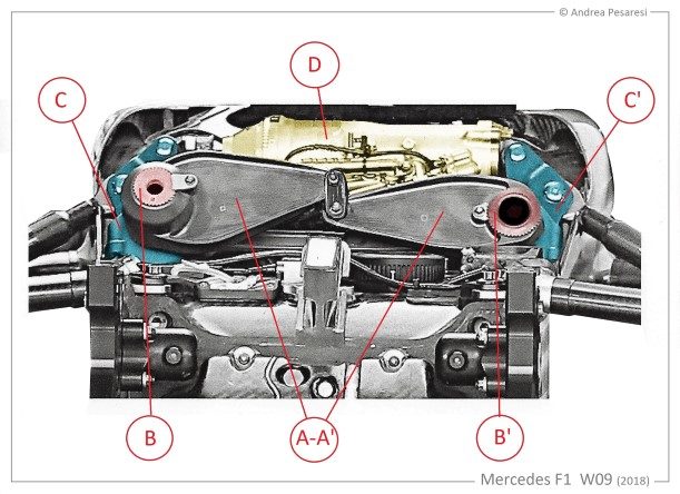 ARB-Mercedes W09