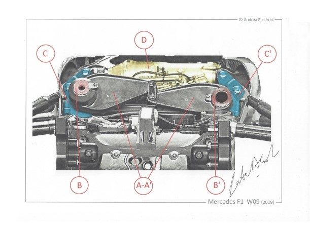 ARB-Mercedes W09-2