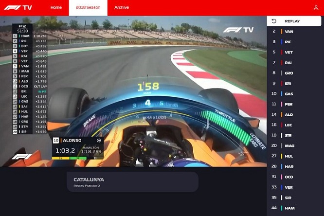 La FOM indaga sui problemi tecnici della F1 TV