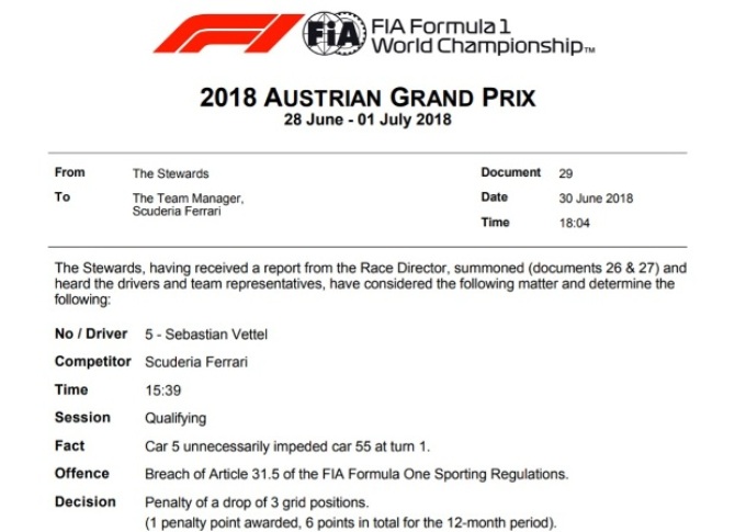 Comunicato penalità Vettel Austria