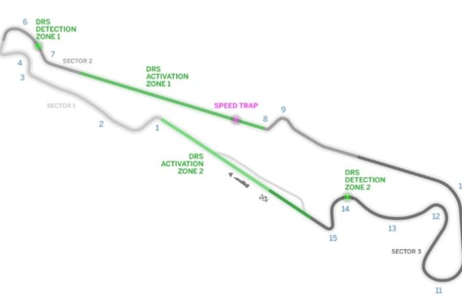 Paul Ricard map