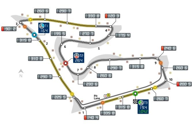 Red Bull Ring map